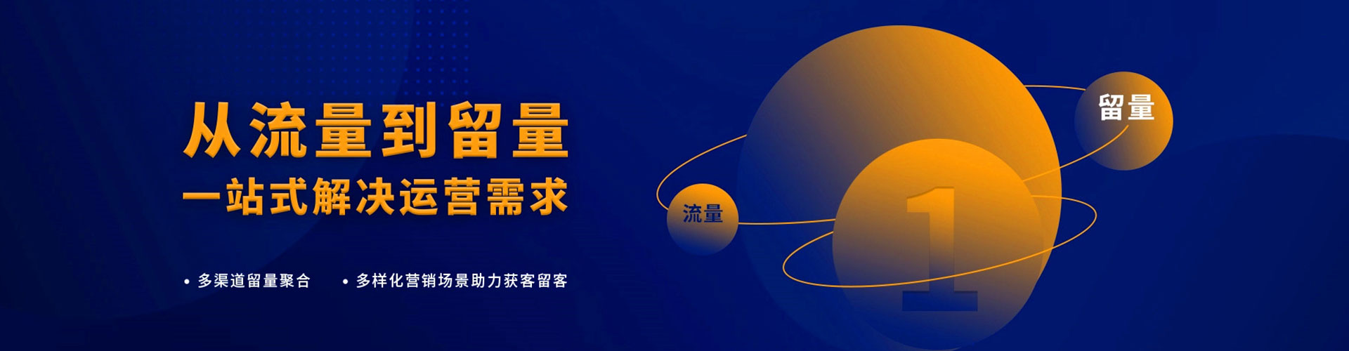 乐亭sem推广